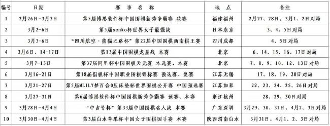 我们已经非常接近实现所有皇马人的梦想，这将是我们继续保持俱乐部架构和经济的稳定，对俱乐部在日益艰难和复杂的体育形势下保持竞争力非常重要。